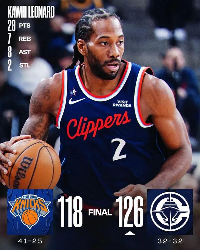 快船逆袭反超勇士登顶西部第八