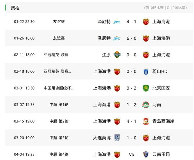 上海海港伤病潮与流言困扰穆斯卡特，能否强势