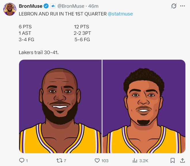 勒布朗独挑大梁湖人惨败独行侠 掘金追平战绩西