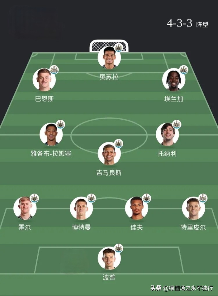阿森纳主场迎战纽卡斯尔联争夺榜首关键战